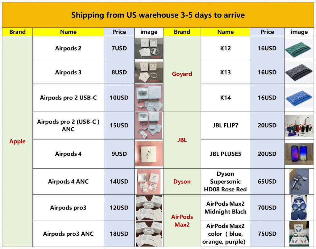 Earphones Pods Pro 2 3 Max