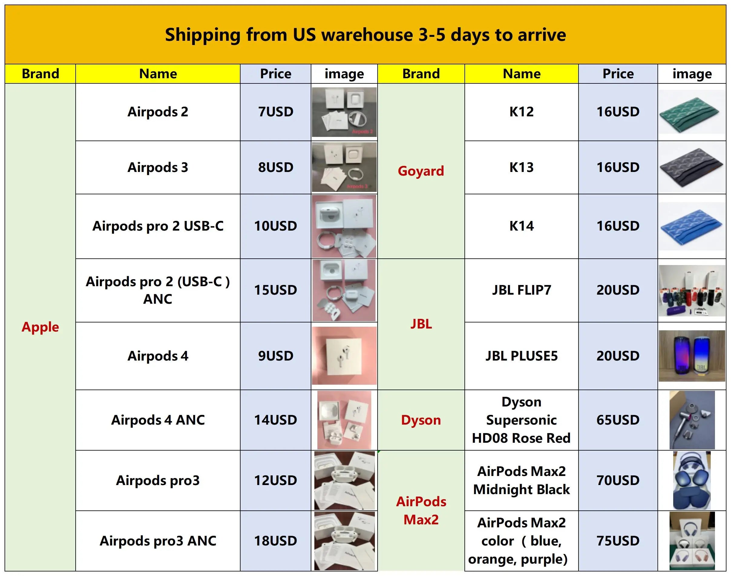 Earphones Pods Pro 2 3 Max