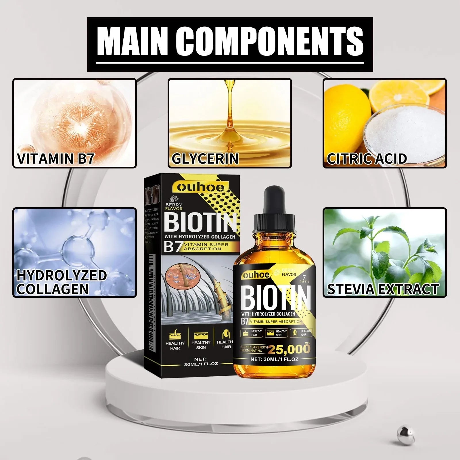 Hair Growth Essential Oil