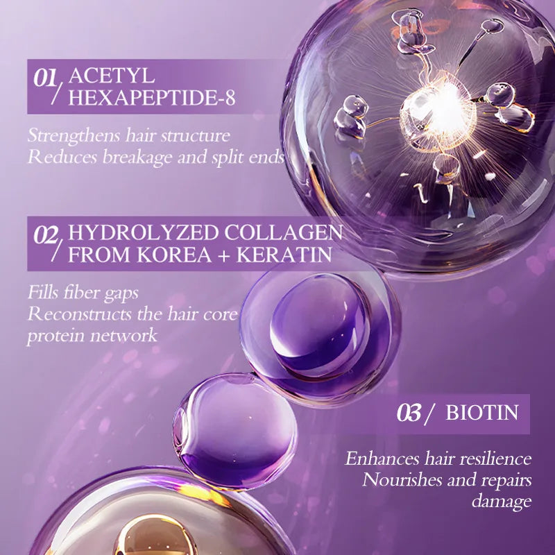 Magical Keratin Hair Mask